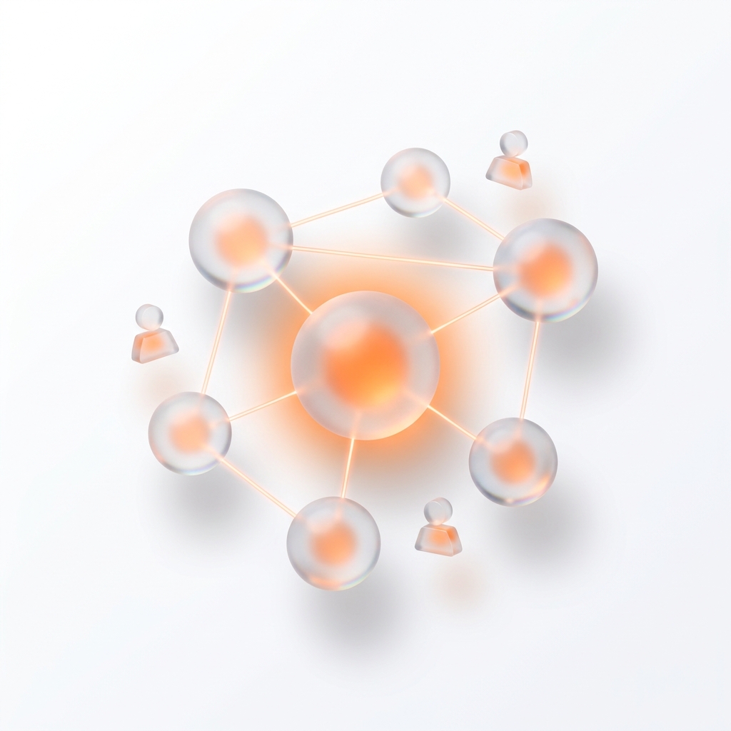 AI Social Media